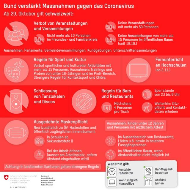 BAG – Übersicht der ab 29.10.2020 geltenden Massnahmen gegen das Coronavirus BAG – Übersicht der ab 29.10.2020 geltenden Massnahmen gegen das Coronavirus