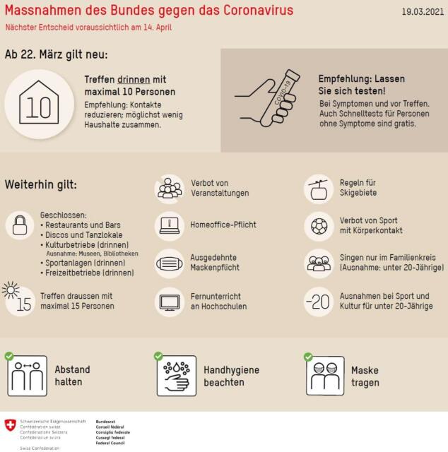BAG – Übersicht der ab 22.03.2021 schweizweit geltenden Massnahmen gegen das Coronavirus BAG – Übersicht der ab 22.03.2021 schweizweit geltenden Massnahmen gegen das Coronavirus