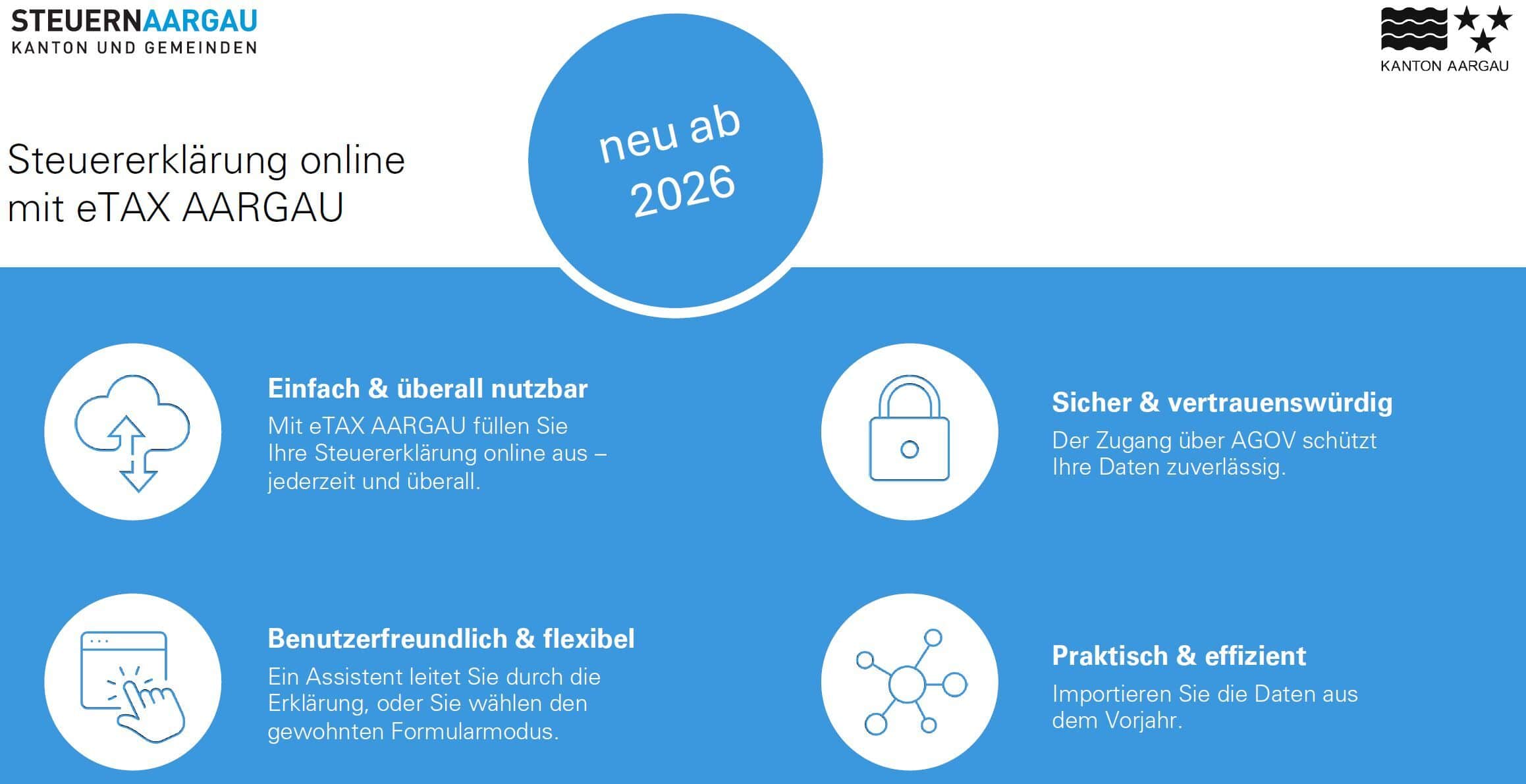 EasyTax wird abgelöst – ab 2026 werden Steuererklärungen neu mit eTAX AARGAU ausgefüllt
